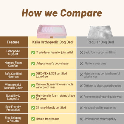 Cama Ortopédica Perros Envío Gratis: Base Antideslizante y Funda Lavable – Espuma viscoelástica, extraíble y fácil de limpiar