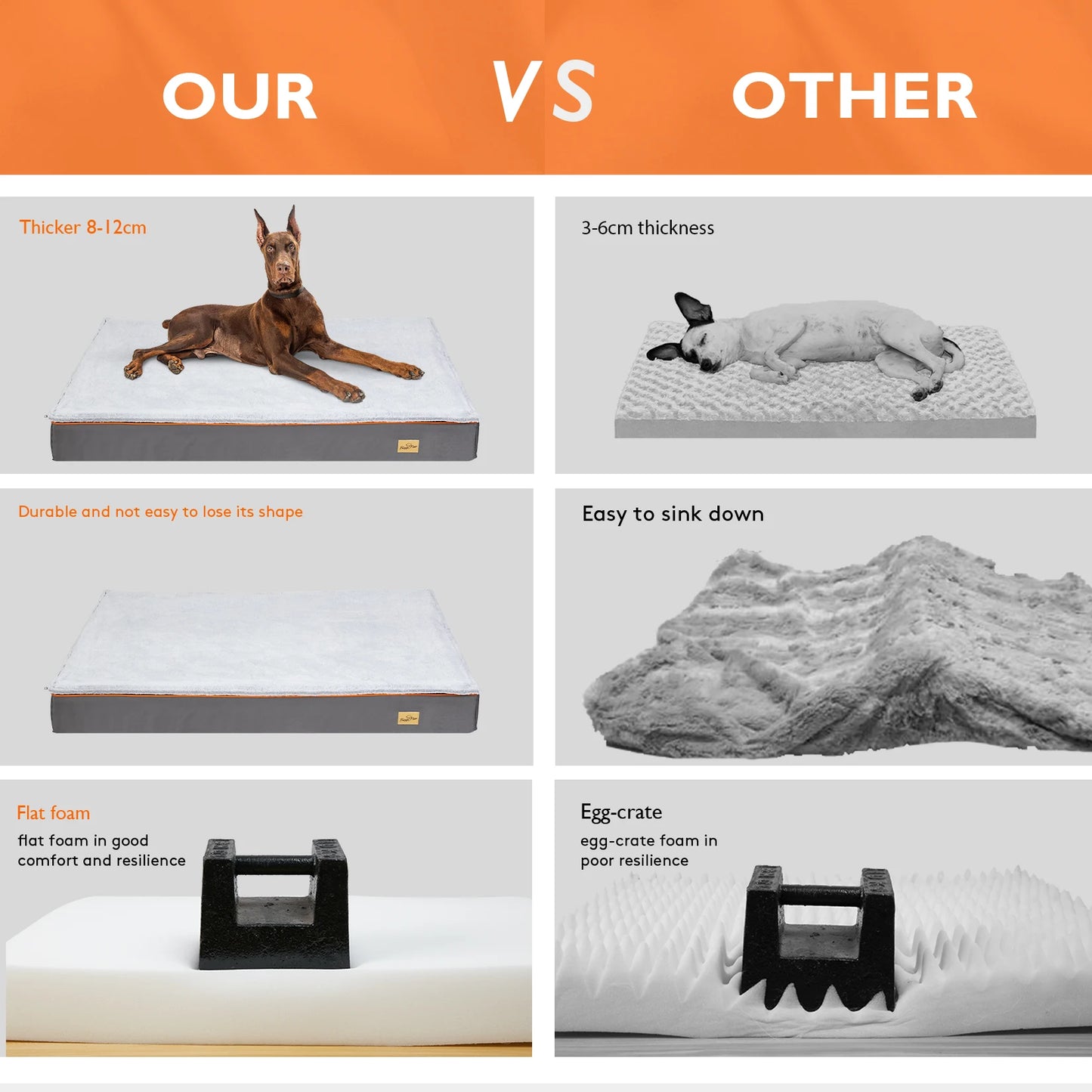 Cama Ortopédica Perros Varias Tallas (M, L, XL, 2XL, 3XL): impermeable y cómoda. Incluye funda lavable para fácil limpieza.